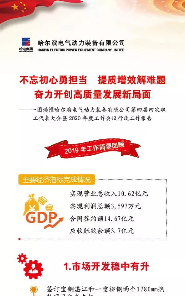 九游老哥俱乐部登录·(中国)官方网站